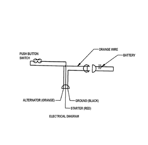 Wiring Schematic Diagram and Parts List for 7800662-BTXPV22700E 2010 Briggs and Stratton Lawn Mower